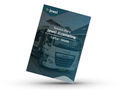 Download klantcase Cyclus