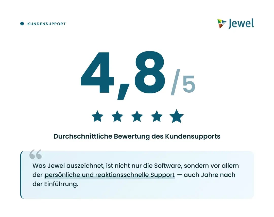 Jewel Klantenservice visual DE