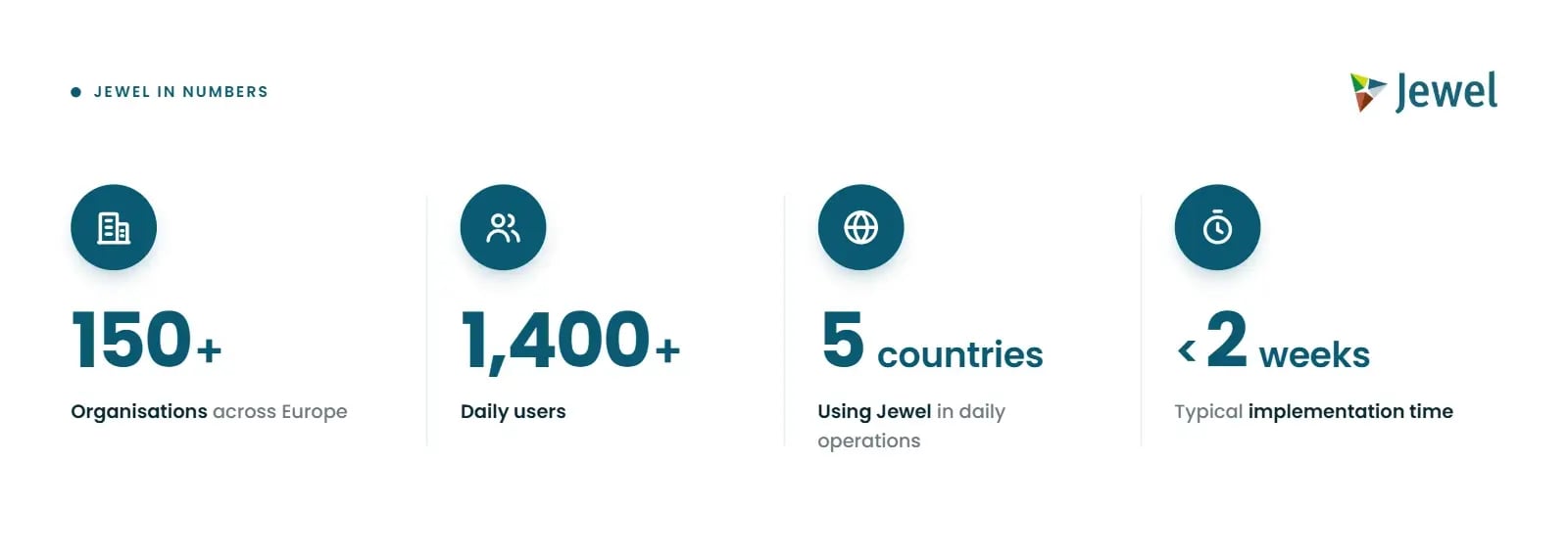 Jewel-In-Numbers-EN-1