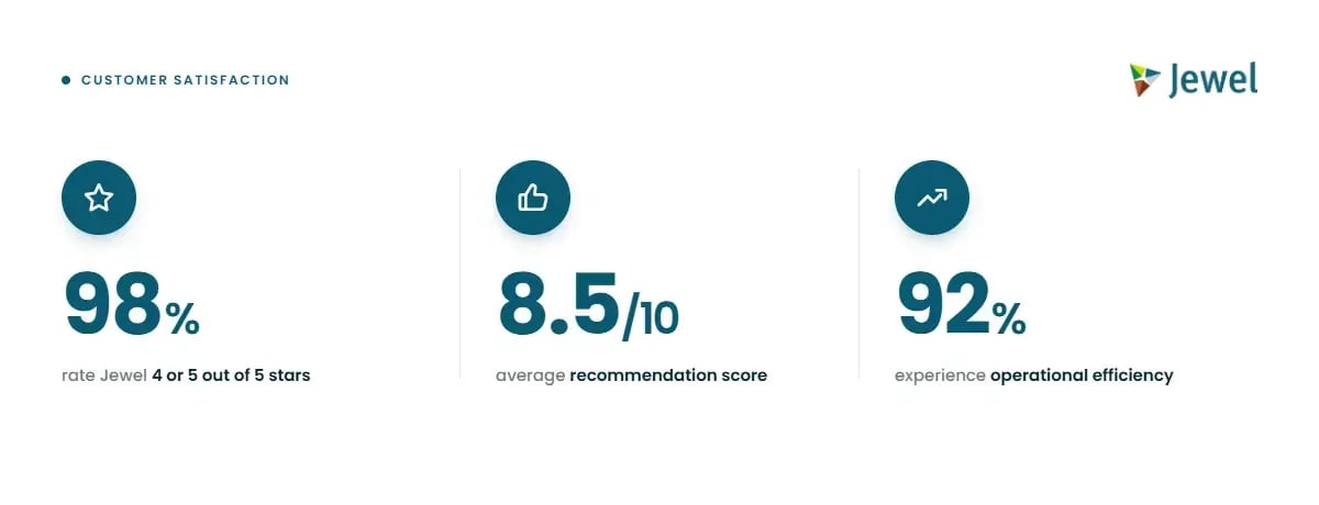 Jewel-Stats-Banner-EN