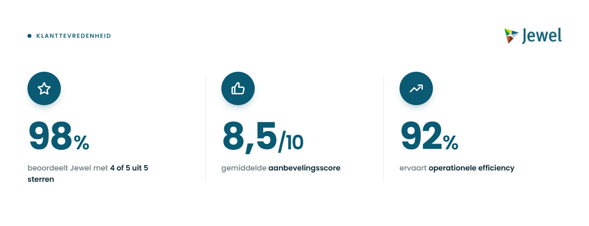Jewel-Stats-Banner-v2