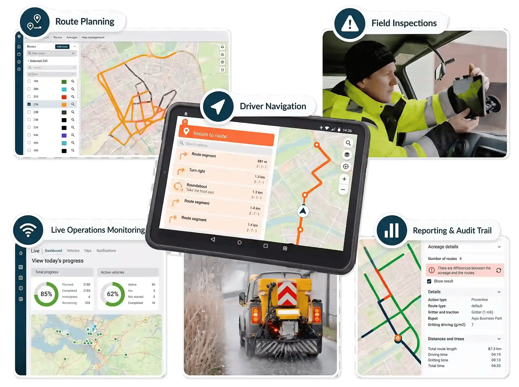 Winter Management Jewel Platform